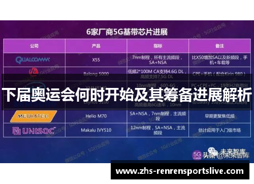 下届奥运会何时开始及其筹备进展解析